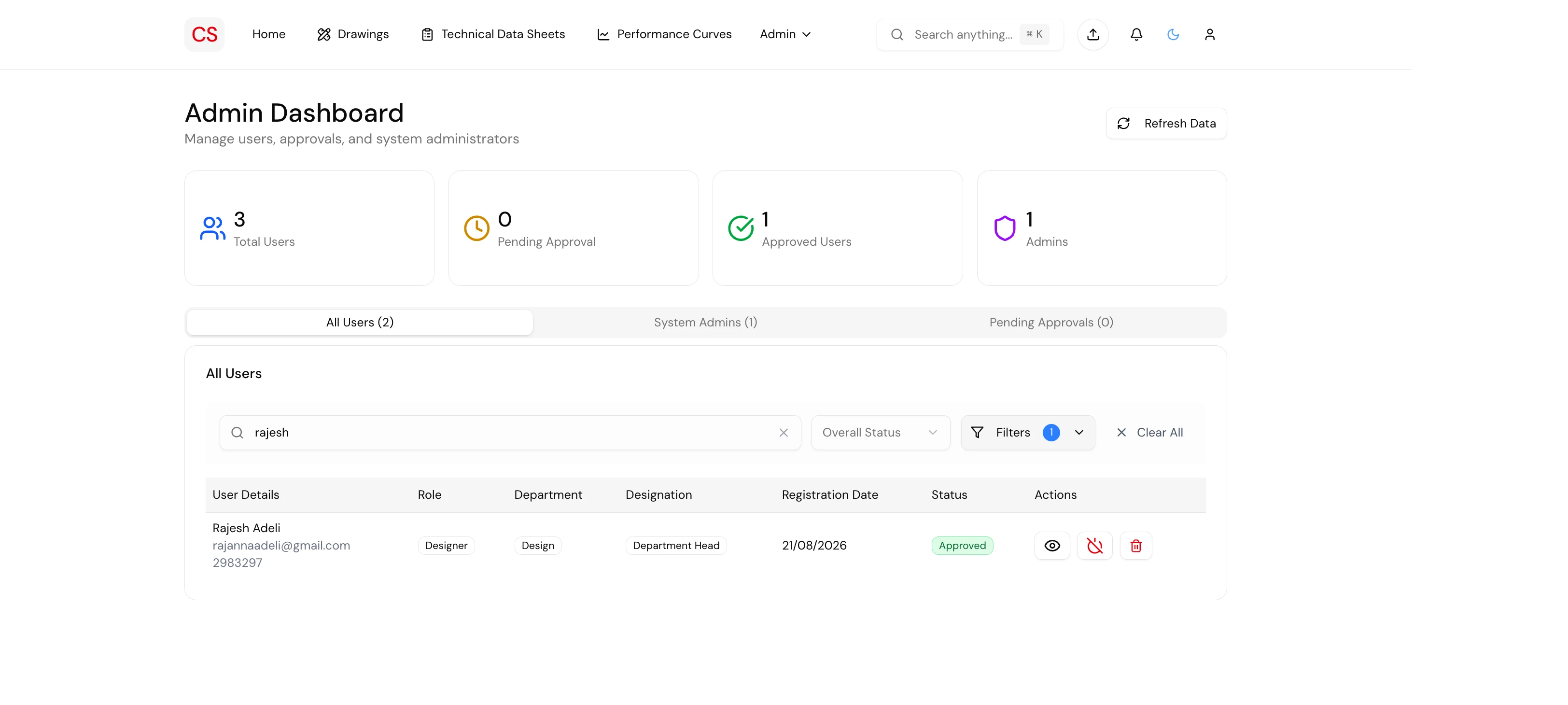 Admin dashboard showing user approval stats and approved user list