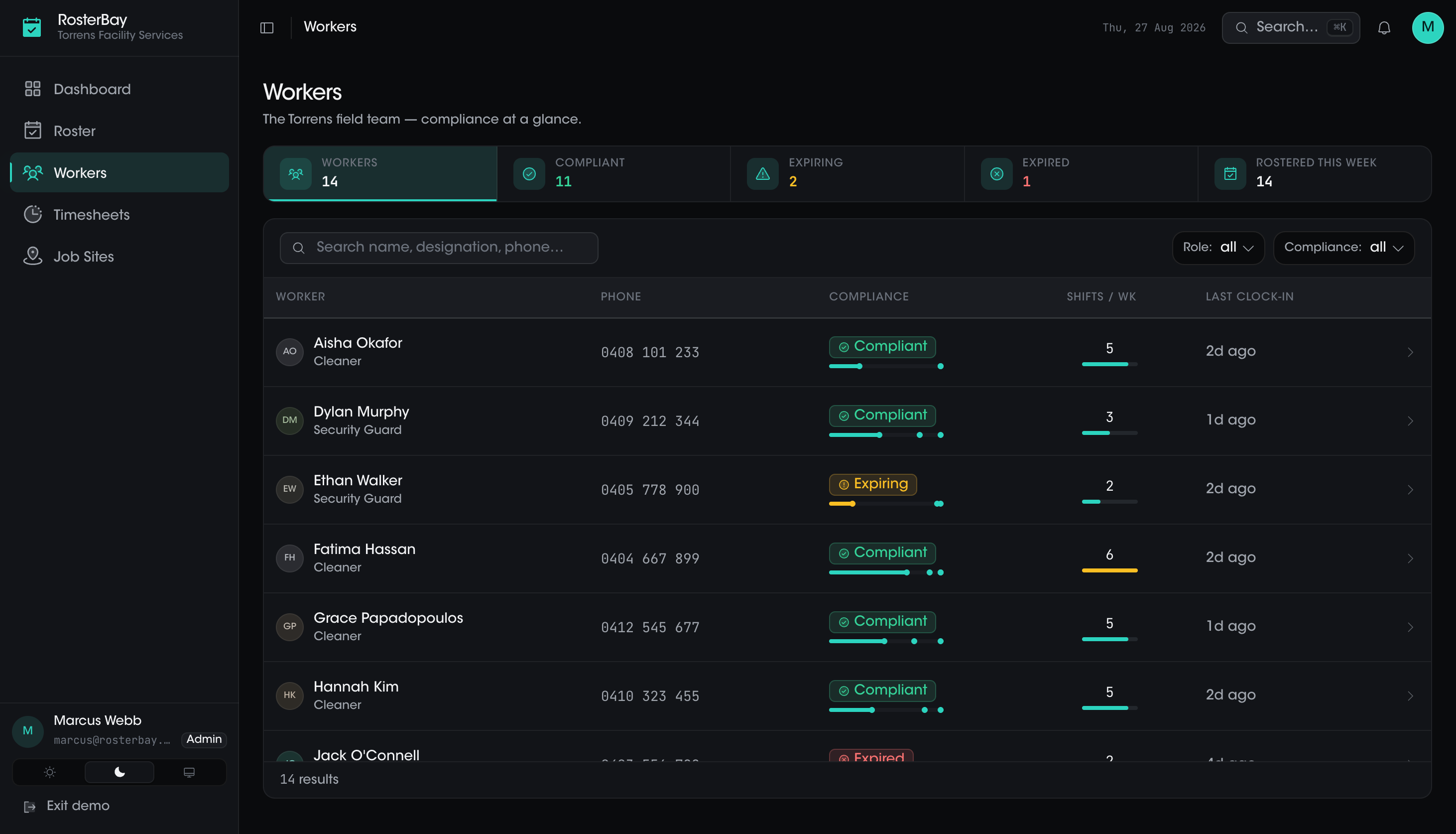 Dark workers list with compliance badges and weekly shifts