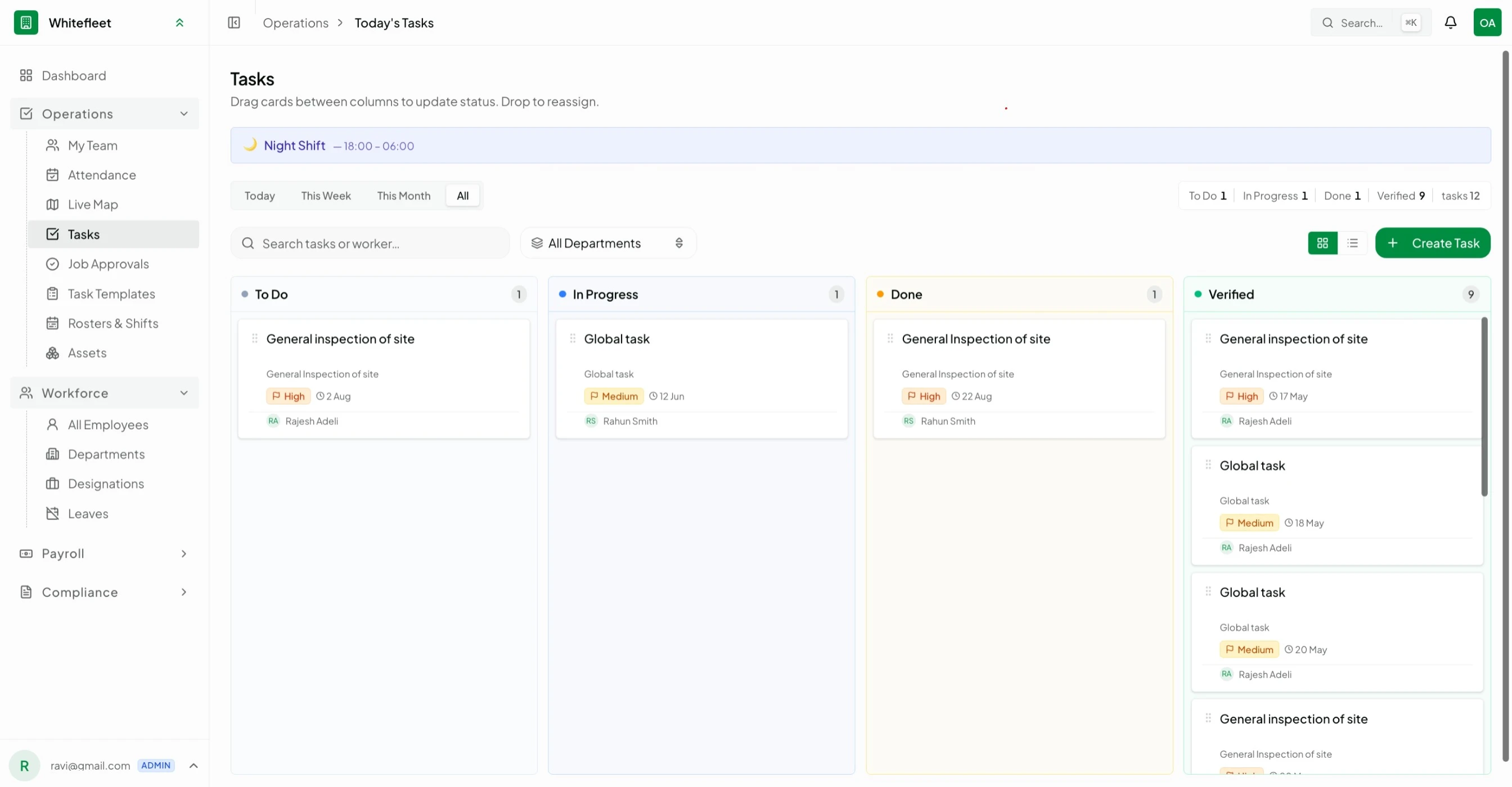 Admin task kanban board with four status columns and shift header